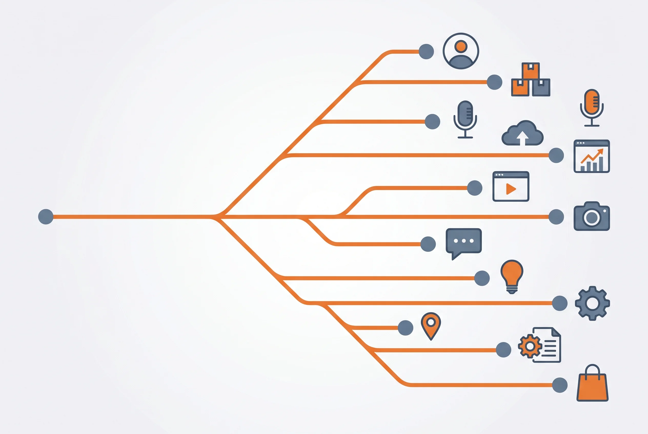 ¿Necesitas un feed RSS para un podcast con IA?